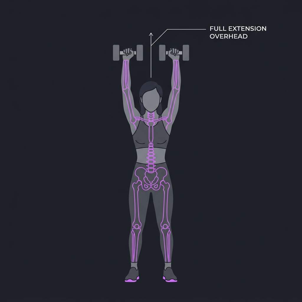 AI shoulder press analysis showing full overhead extension